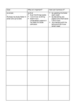 critical thinking identifying barriers worksheet