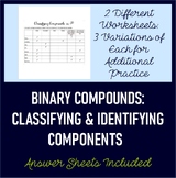 Binary Compounds (Ionic & Molecular)- Classifying & Identi