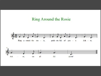 ring around the rosie meaning