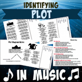 Identify Elements of Plot Diagram in Songs with answer Key