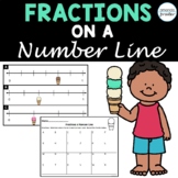 Fractions on a Number Line Task Cards