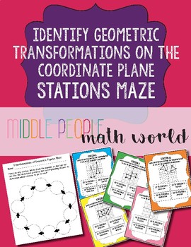 Preview of Identify Geometric Transformations on the Coordinate Plane Stations Maze