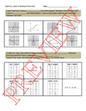 Linear Or Nonlinear Function Worksheet