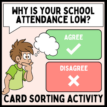 Preview of Identify Reasons for School Disenagagement & Truancy: Card Sorting Activity