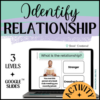 Preview of Identify Relationships | 3 Levels | DIGITAL Social Emotional Skills Activity