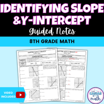 Preview of Identifying Slope and Y-Intercept Guided Notes Lesson