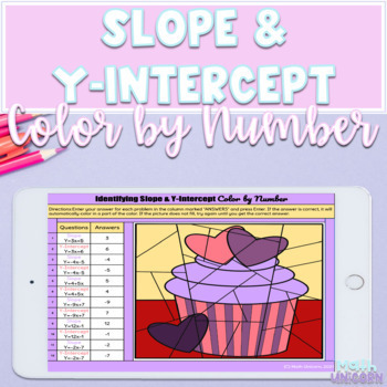 Preview of Identify Slope & Y-Intercept from a Equation | Valentine's Day | 
