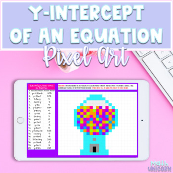 Preview of Identify Slope within an Equation 