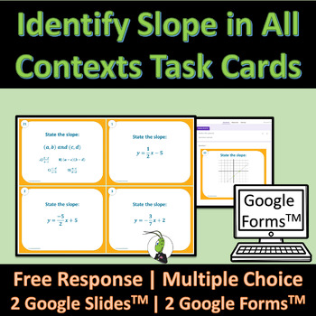 Preview of Slope From a Graph, Slope Intercept Form, 2 points Algebra 1 Task Cards Google