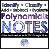 Identify, classify, add, subtract, multiply, evaluate poly