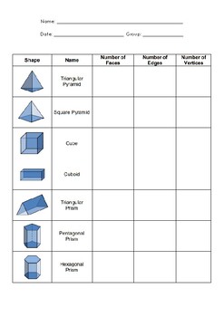 Identify faces, edges and vertices by Miss Böving | TPT