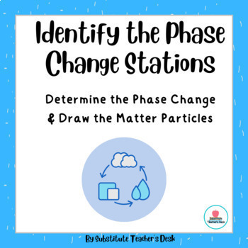 Preview of Identify the Phase Change Stations
