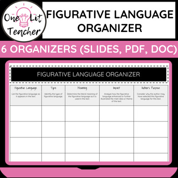 Preview of Identifying & Analyzing Figurative Language Graphic Organizer