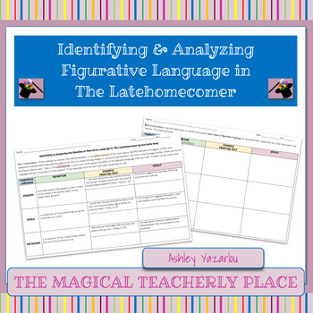 Preview of Identifying & Analyzing Figurative Language in "The Latehomecomer"