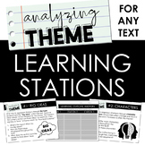 Analyzing Theme Learning Stations: Activity for ANY TEXT -
