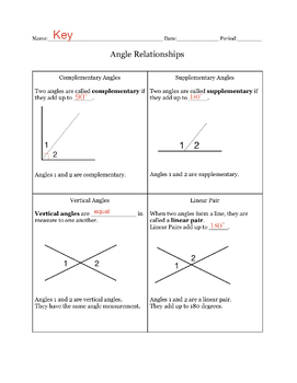 Preview of Identifying Angle Relationships