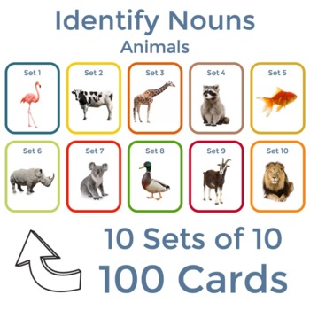 Identifying Animal Nouns Vocabulary | Speech Therapy Print and Interactive  PDF