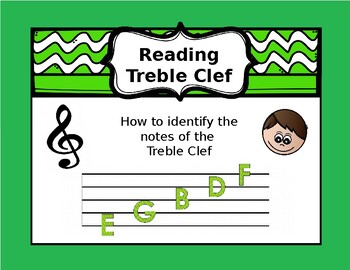 Preview of Identifying Treble Clef Notes