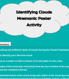 Identifying Clouds Mnemonic Poster Activity