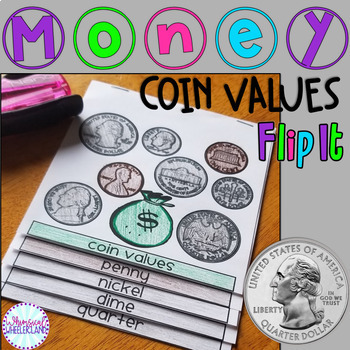 Preview of Identifying Coins Flip Book | Counting Money and Counting Coins
