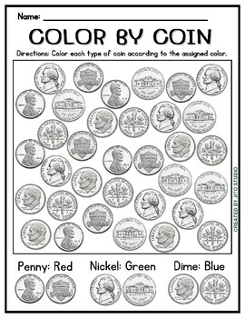 Preview of Identifying Coins | Money Identification Worksheets (K - 1st - 2nd - 4th Grade)