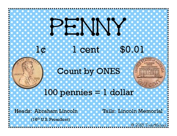 q is for (4) quarters (equals 1 dollar) – New Creation Preschool