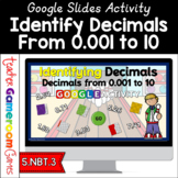 Identifying Decimals Google Activity