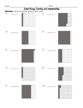 identifying decimals tenths and hundredths by the fourth dimension