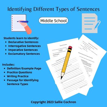 Preview of Identifying Different Types of Sentences (Middle School)