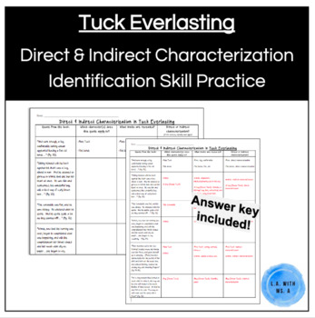 Preview of Identifying Direct & Indirect Characterization in Tuck Everlasting