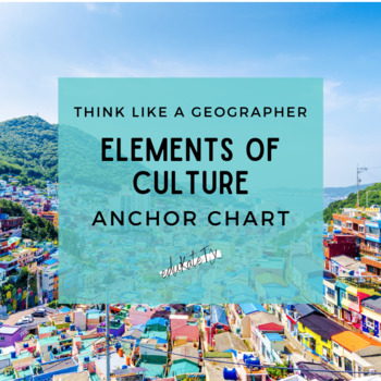 Preview of Elements of Culture Anchor Chart