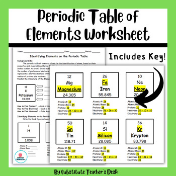 Preview of Identifying Elements on the Periodic Table Worksheet