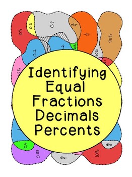 Preview of Identifying Equal Fractions Decimals Percents Printable Distance Learning