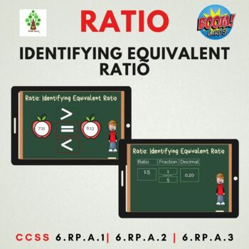 Preview of Identifying Equivalent Ratio Boom card
