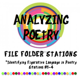 Identifying Figurative Language in Poetry Classroom Stations
