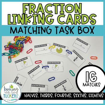 Preview of Identifying Fraction Matching Link Cards | Third Grade Task Box