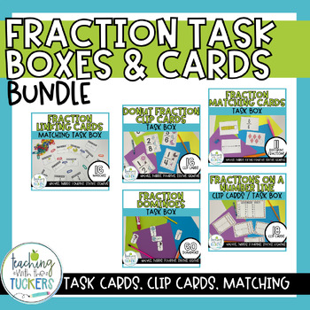 Preview of Identifying Fraction Task Boxes | Clip Cards, Task Cards, Matching Cards