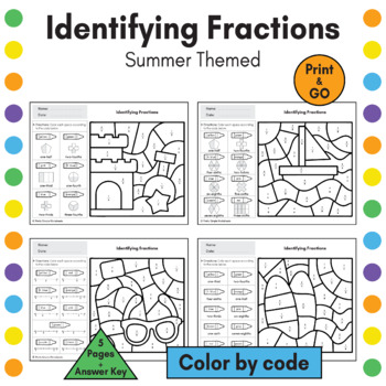 Identifying Fractions Color by Number End of the Year - Summer Activity