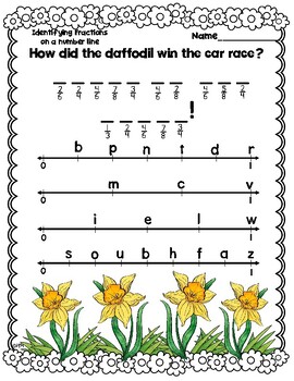 Preview of Identifying Fractions Number Line Spring Riddle