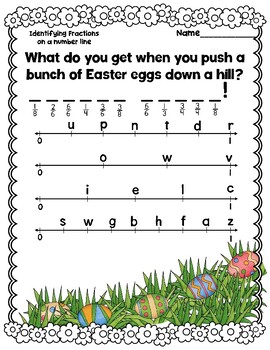 Preview of Identifying Fractions Number Line Spring Riddle Eggs