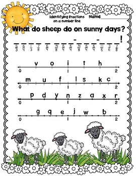 Preview of Identifying Fractions Number Line Spring Riddle Sheep