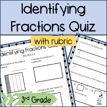Preview of Identifying & Partitioning Fractions Quiz with Rubric- Fractions on Number Line