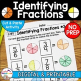 Identifying Fractions Worksheets | Fraction Activities 3.NF.1