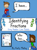 Fraction Games 3rd Grade Identifying Fractions on a Number