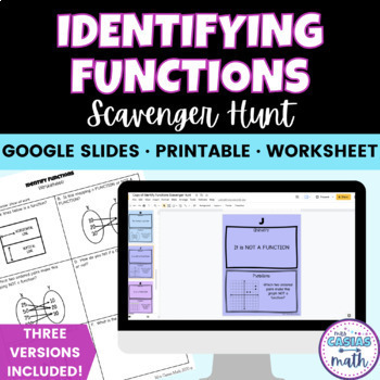 Preview of Identifying Functions Activity Scavenger Hunt Digital and Printable