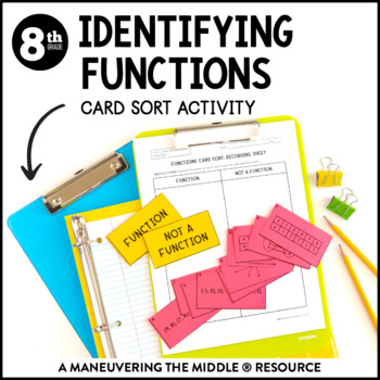 Preview of Identifying Functions Card Sort Activity | Function vs. Not a Function Activity