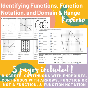 Preview of Identifying Functions, Function Notation, and Domain & Range Review Math Algebra