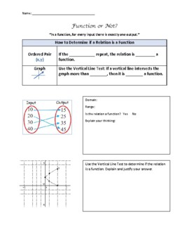 Preview of Identifying Functions: 'Function or Not' Notes and Practice