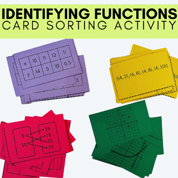 Preview of Identifying Functions Given Different Representations Card Sorting Activity