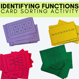 Identifying Functions Given Different Representations Card